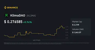 KlimaDAO